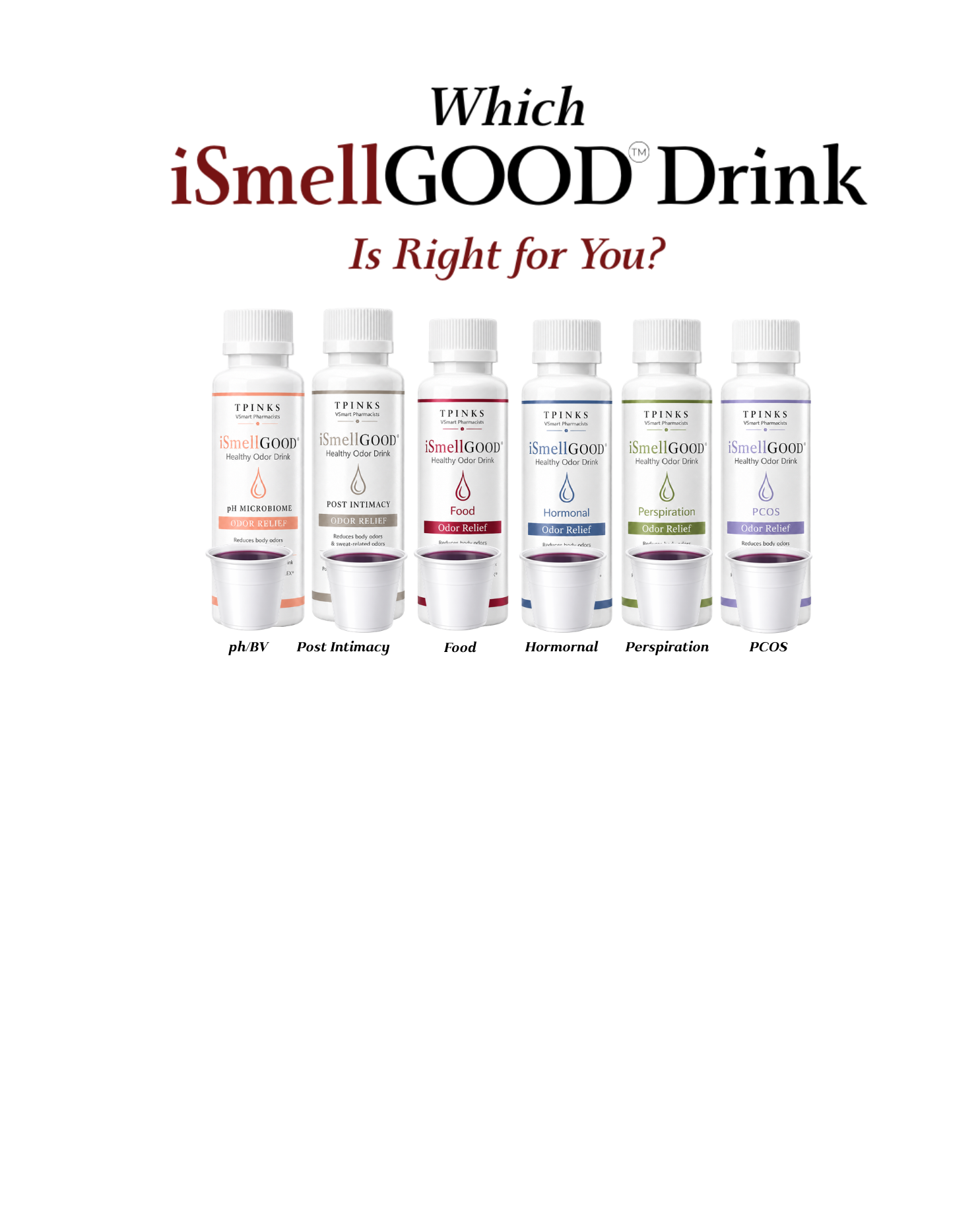 Which iSmellGOOD™ Drink Is Right for You? — pH/BV, Post Intimacy, Food, Hormonal, Perspiration, PCOS